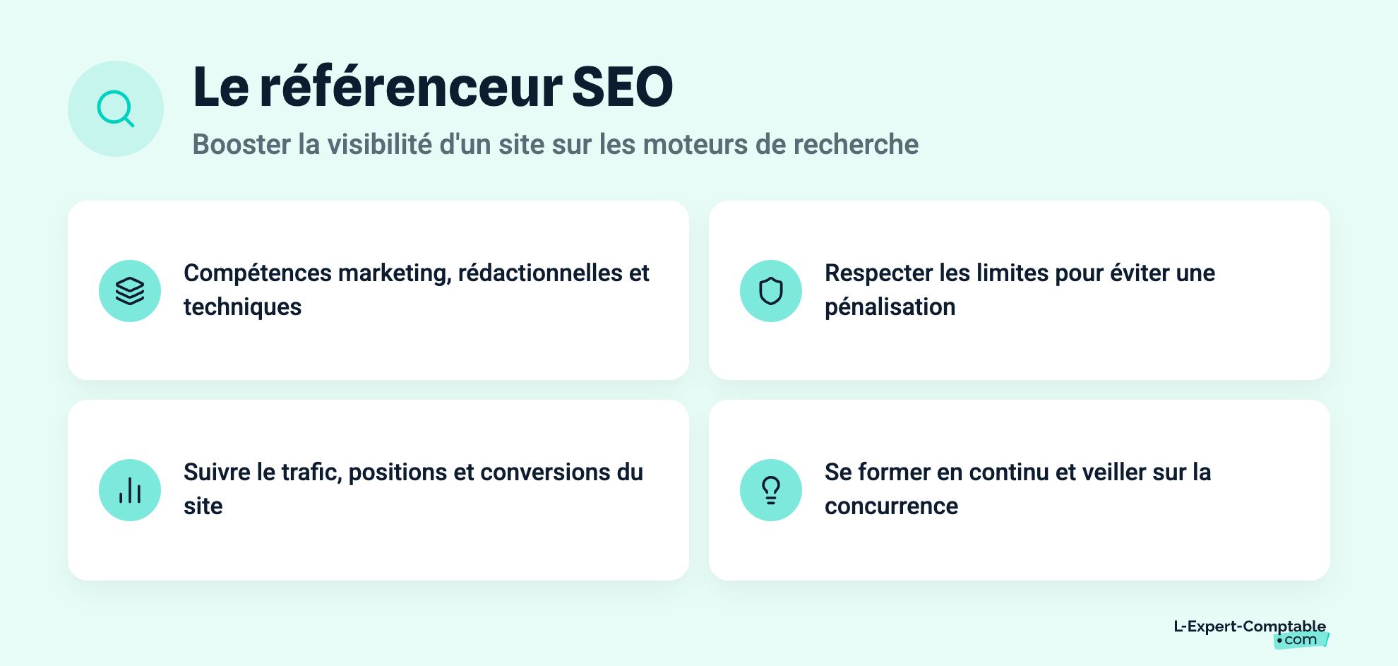Le référenceur SEO